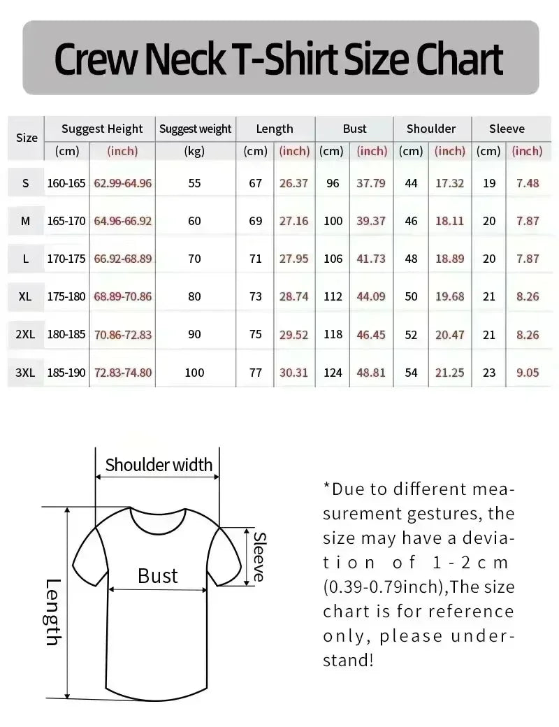 Faithful Comfort Women's Tee